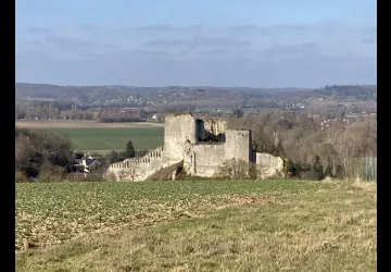  © Loir Découvertes